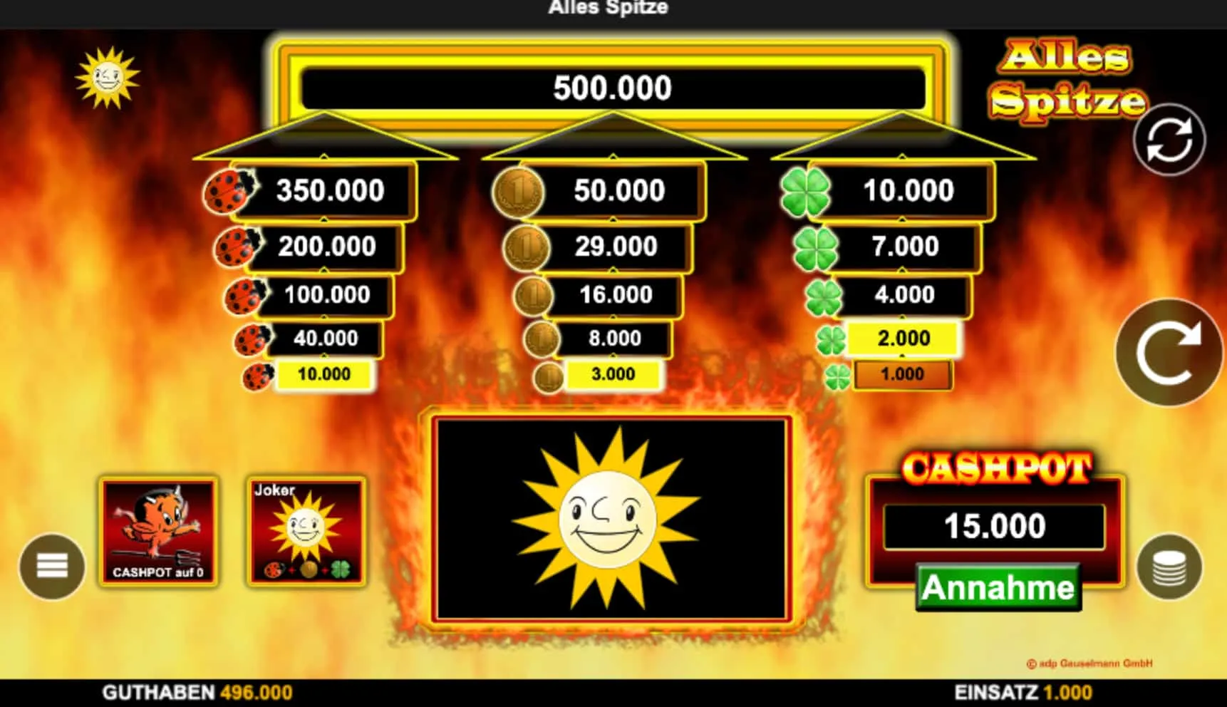 Den Alles Spitze Gratismodus als Investition betrachten Den Alles Spitze Gratismodus als Investition betrachten