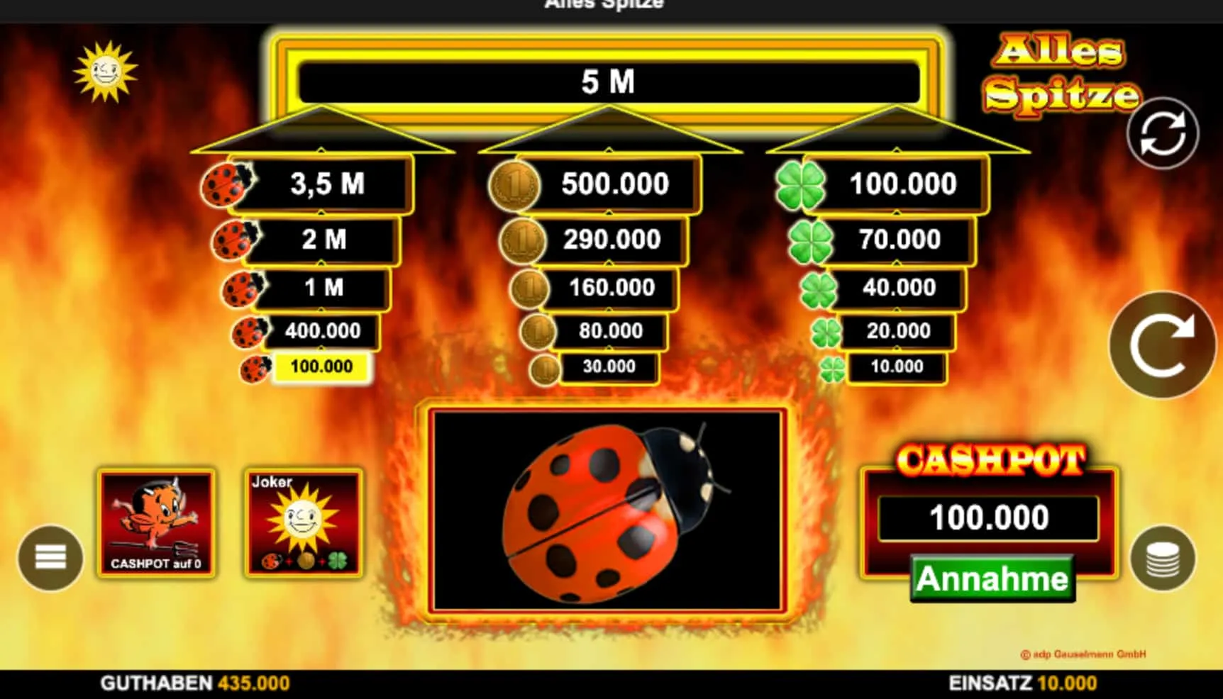 Alles Spitze ohne Echtgeldeinsatz testen — die vollständige Gratisversion Alles Spitze ohne Echtgeldeinsatz testen — die vollständige Gratisversion